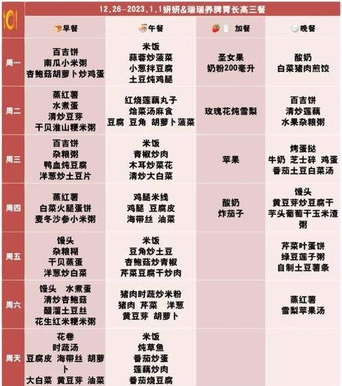 小孩吃什么抗高原反应_儿童高原反应饮食攻略