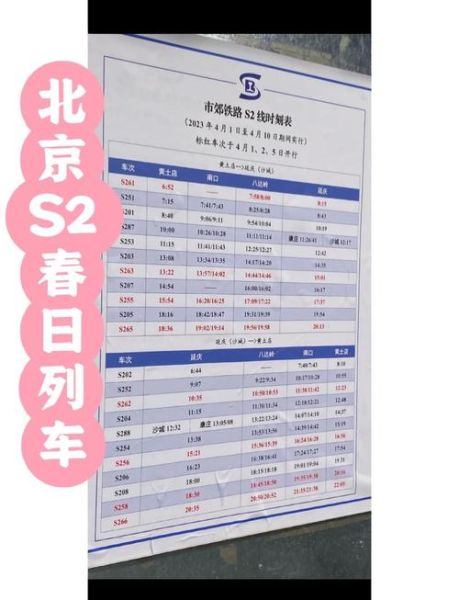 北京s2线怎么买票_北京s2线沿途景点