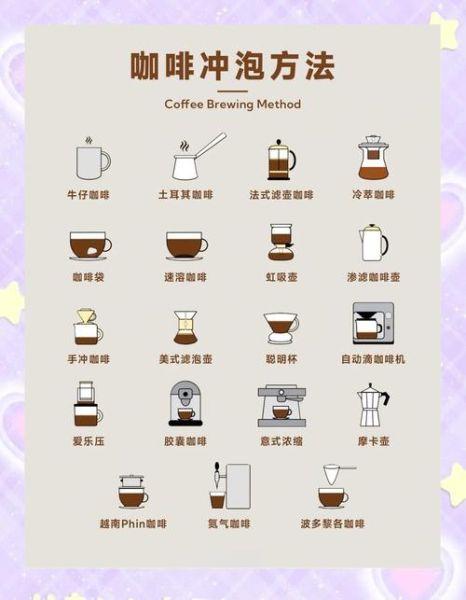 波罗芬高原咖啡好喝吗_怎么冲泡