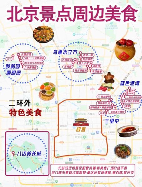 北京好吃的地方在哪_北京必吃美食推荐