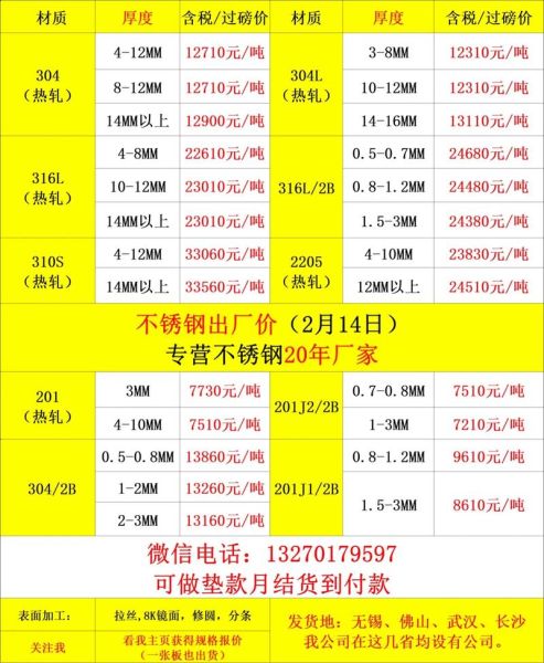 北京316不锈钢价格_北京316不锈钢哪里买