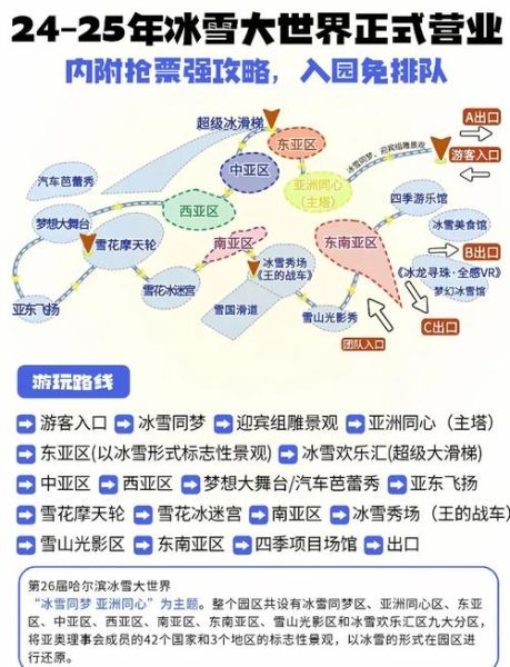 温岭冰雪世界在哪里_门票价格及交通路线