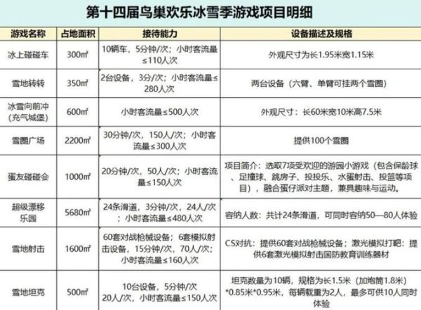 冰雪奇缘鸟巢演出时间_冰雪奇缘鸟巢门票怎么买