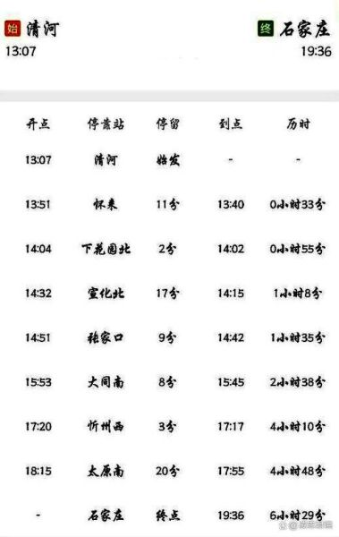 石家庄到北京西火车时刻表查询_石家庄到北京西高铁多久