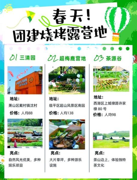 户外烧烤需要准备什么_如何规划一场完美烧烤活动