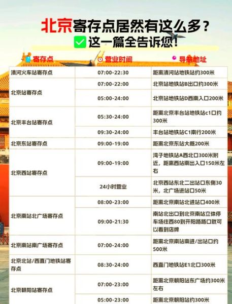 北京站有寄存行李的地方吗_北京站行李寄存价格