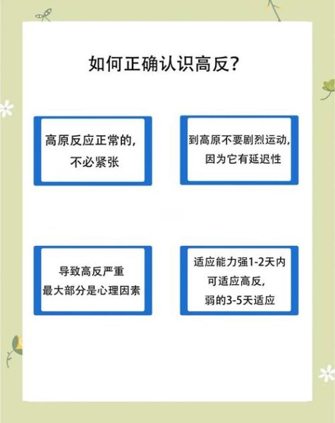 高原血压升高怎么办_高原反应血压会升高多少