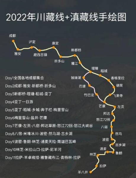 进藏冰雪路怎么走_进藏冰雪路危险吗