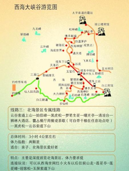 户外徒步路线怎么选_新手适合走哪些线路