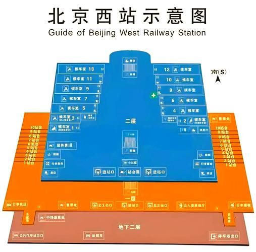 北京西站到北京南站有多远_怎么走最快