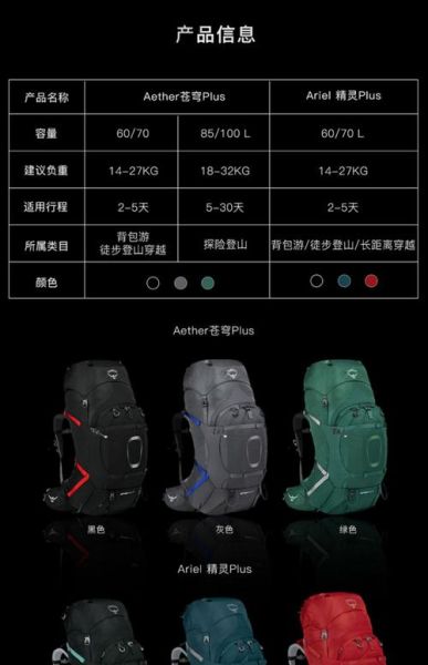 小鹰户外背包怎么选_小鹰户外徒步装备清单