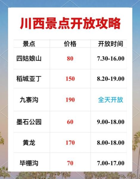 成都千高原怎么去_门票价格是多少