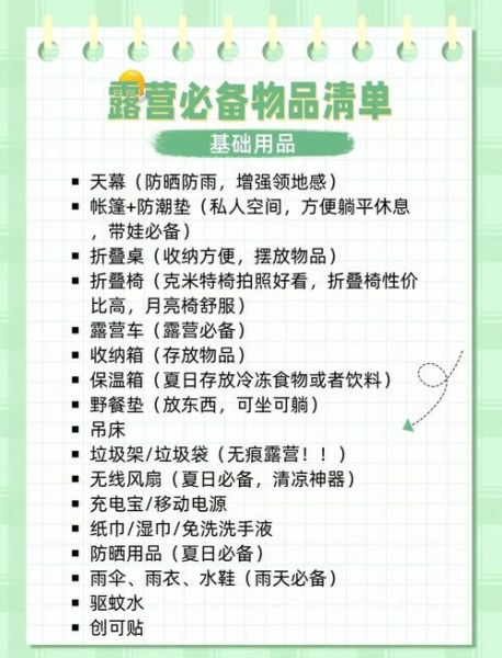 户外露营必备物品清单_新手露营需要准备什么