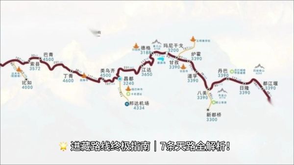 成都到青藏高原怎么走_成都到青藏高原自驾路线