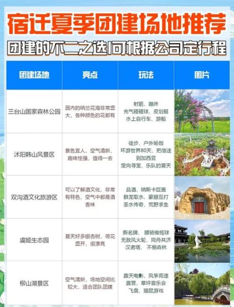 宿迁户外俱乐部哪家好_周末徒步路线推荐