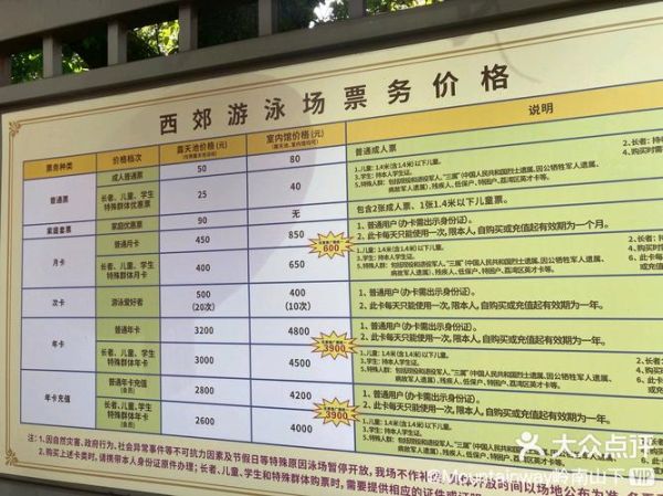 儿童乐园冰雪项目有哪些_冰雪乐园门票多少钱