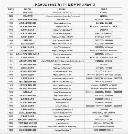 北京教育考试院官网入口_北京高考成绩查询时间