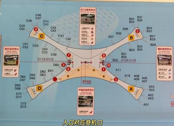 北京有几个机场_北京机场分布图