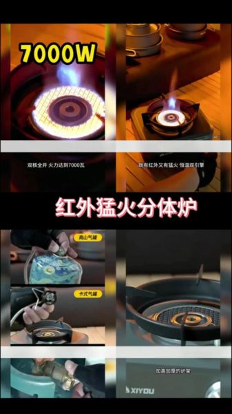 户外分体式炉具怎么用_哪款最轻最稳