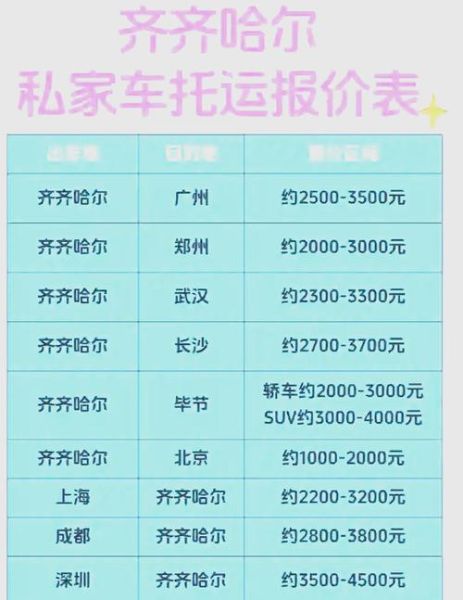 北京到齐齐哈尔火车时刻表查询_票价多少钱