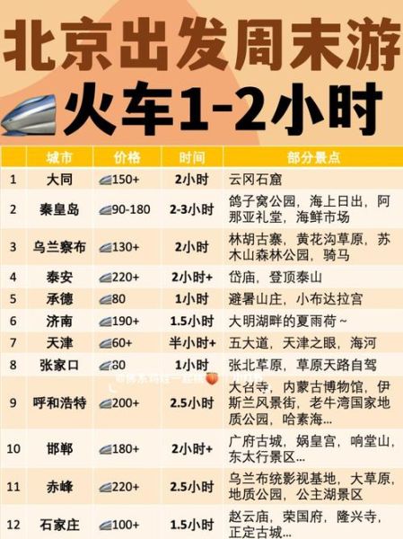 北京到沧州高铁时刻表查询_北京到沧州火车票价多少钱