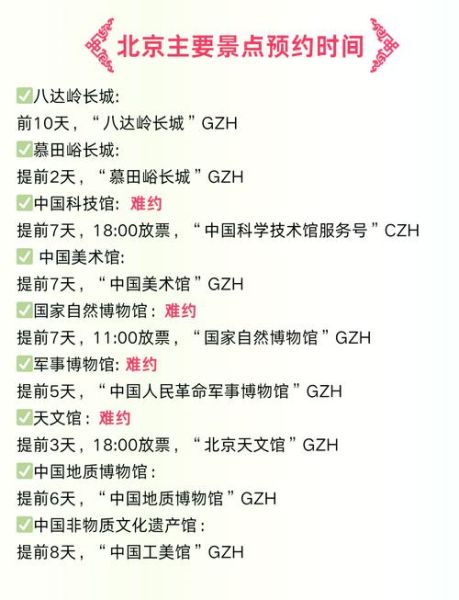 北京动物园门票需要预约吗_预约流程详解