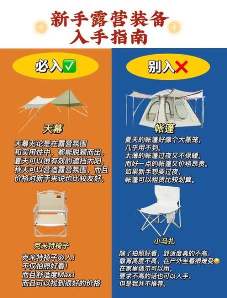 户外徒步需要准备什么_新手第一次露营注意什么