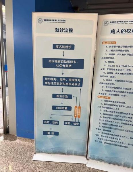 北京医院挂号流程_北京医院怎么预约专家号