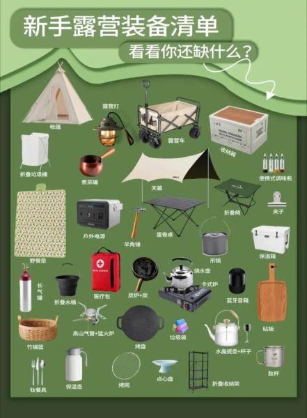 户外露营装备怎么选_新手徒步装备清单