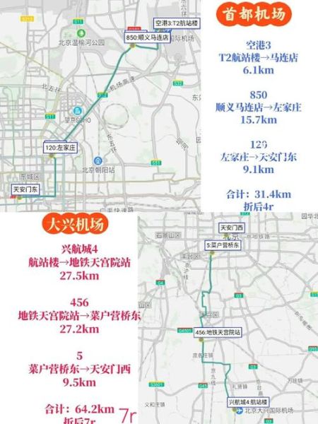 北京首都机场怎么去市区_北京首都机场到市区多久