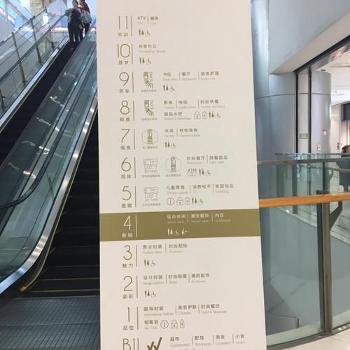 北京朝阳大悦城怎么去_有哪些必逛品牌