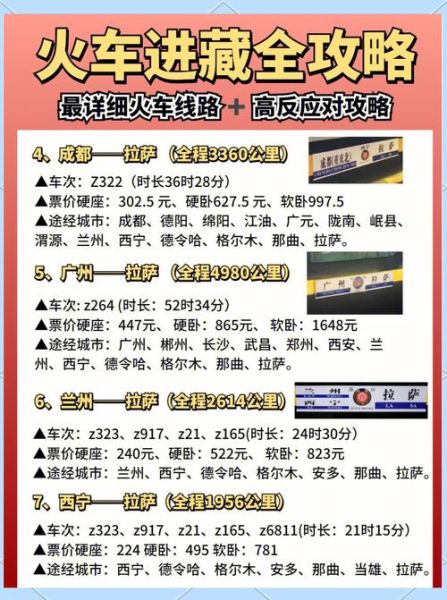 高原列车有哪些线路_高原列车如何缓解高反