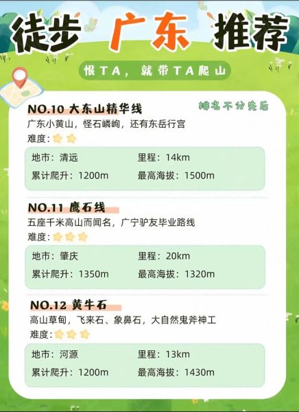 广东户外网哪里好玩_广东户外网徒步路线推荐