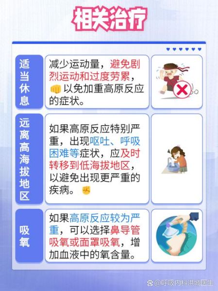 高原反应感冒好吗_高原感冒会自愈吗