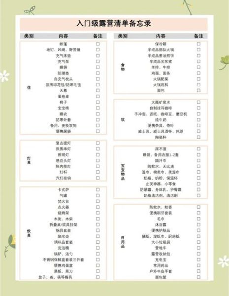 家庭户外露营需要准备什么_带孩子露营注意事项