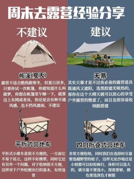 家庭户外露营需要准备什么_带孩子露营注意事项