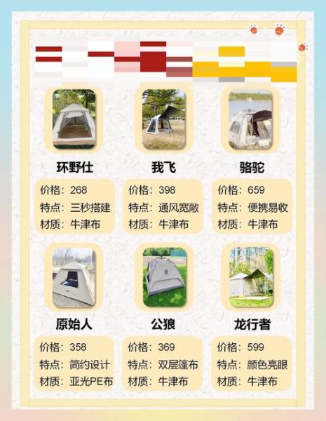 户外露营帐篷怎么选_户外装备购买指南