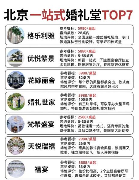 北京求婚策划多少钱_北京求婚场地推荐