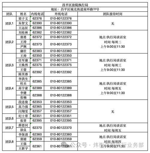 北京市昌平区邮政编码是多少_昌平区邮编查询方法