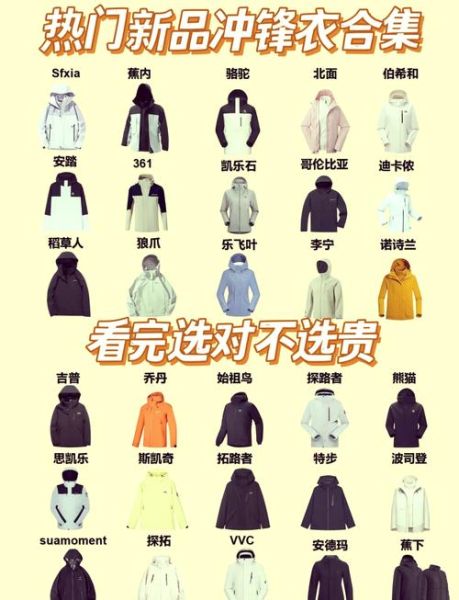 冲锋衣怎么选_户外旅游冲锋衣推荐