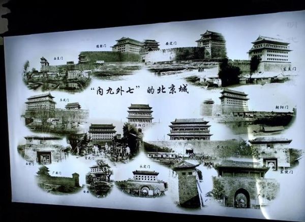 北京城门有哪些_北京城门分布图在哪看