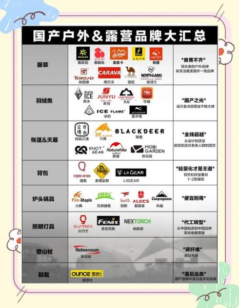国产户外品牌哪个好_国产户外品牌推荐