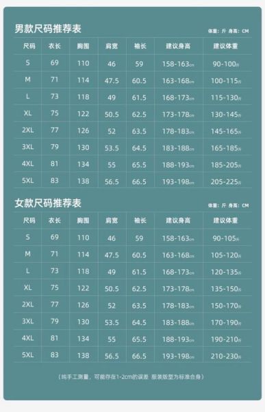 户外女装冲锋衣怎么选_防水指数多少够用