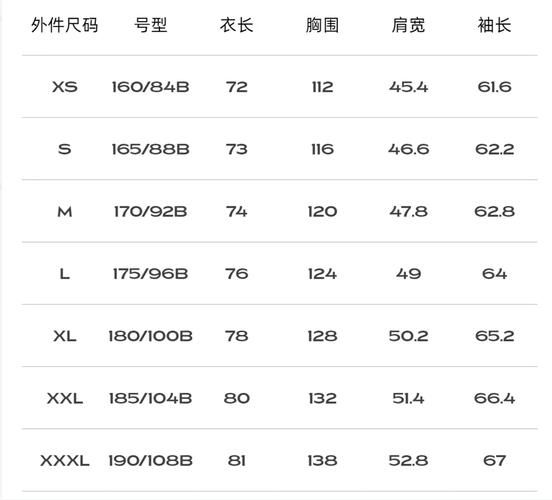 户外服装吧_冲锋衣怎么选尺码