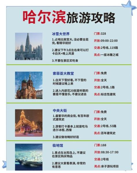 冰雪奇缘主题园区在哪_门票多少钱