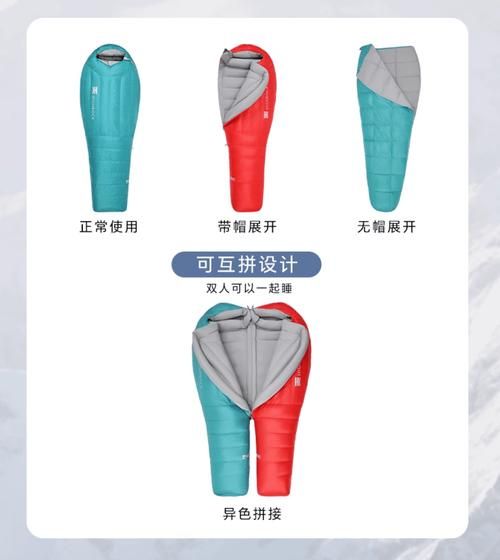 户外睡袋怎么选_露营睡袋温标怎么看