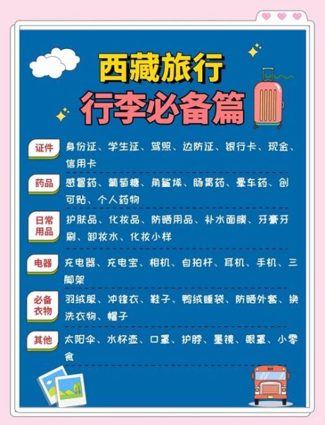 青藏高原旅游必备物品清单_高原反应怎么办