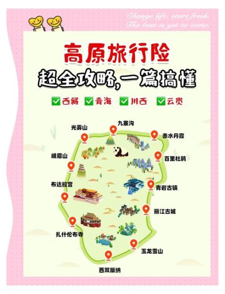 高原户外险怎么选_高原户外险多少钱