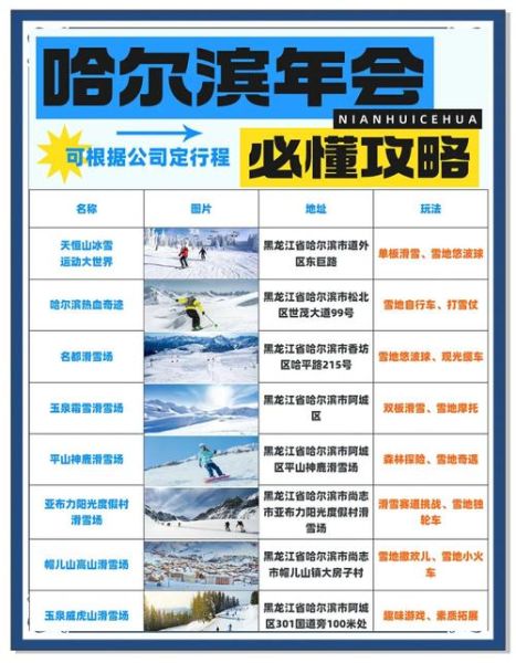 冰雪大世界招商条件_冰雪大世界怎么合作