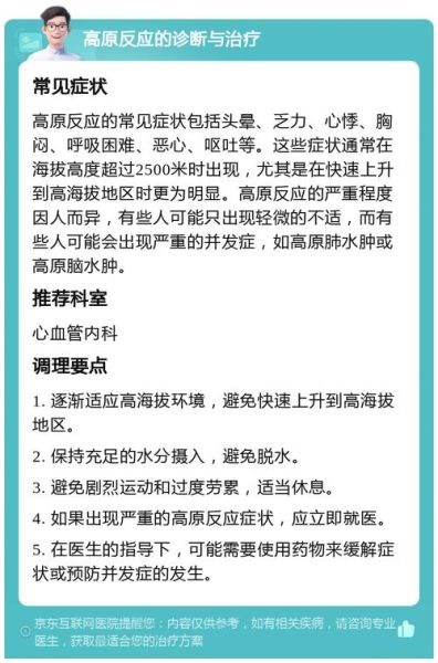 高原胸闷胸疼_高原反应胸痛怎么办